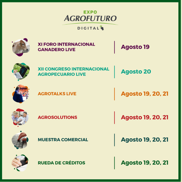 ExpoAgroFuturo digital:  la reinvención del Agro