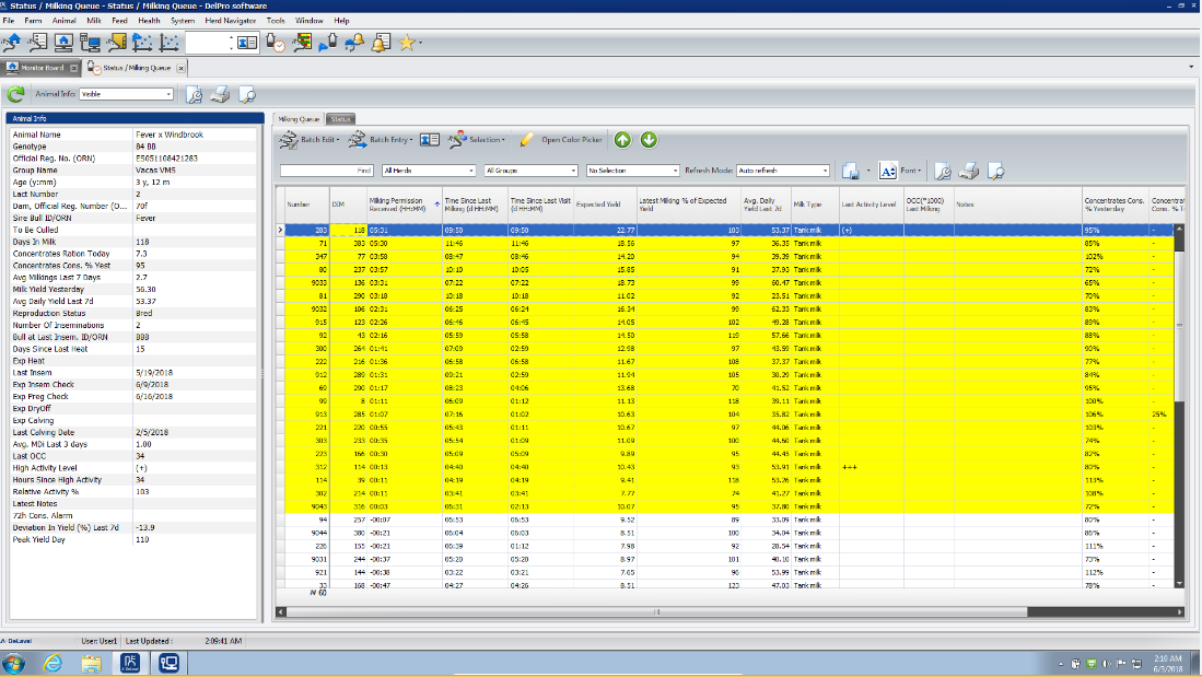 Robot de ordeño: breve historia y funcionamiento
